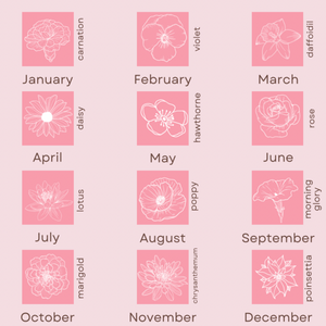 Floral chart with months and flowers on a pink background